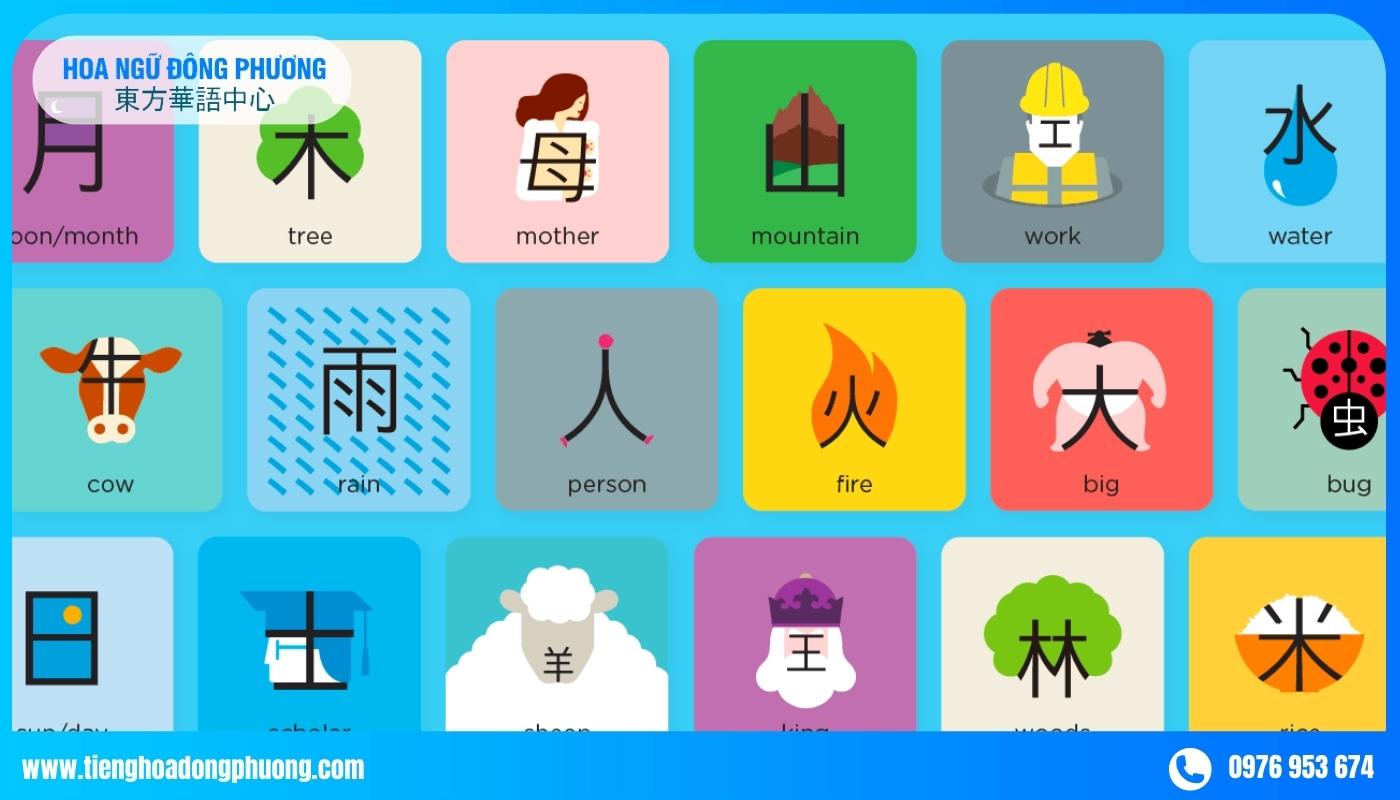 Ghi nhớ tiếng Trung bằng Hàm thanh