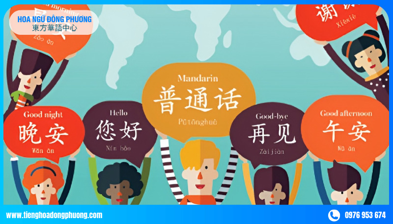 các loại từ trong ngữ pháp tiếng Trung