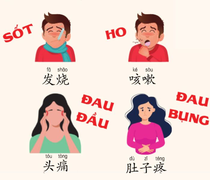 cac-loai-benh-trong-tieng-trung