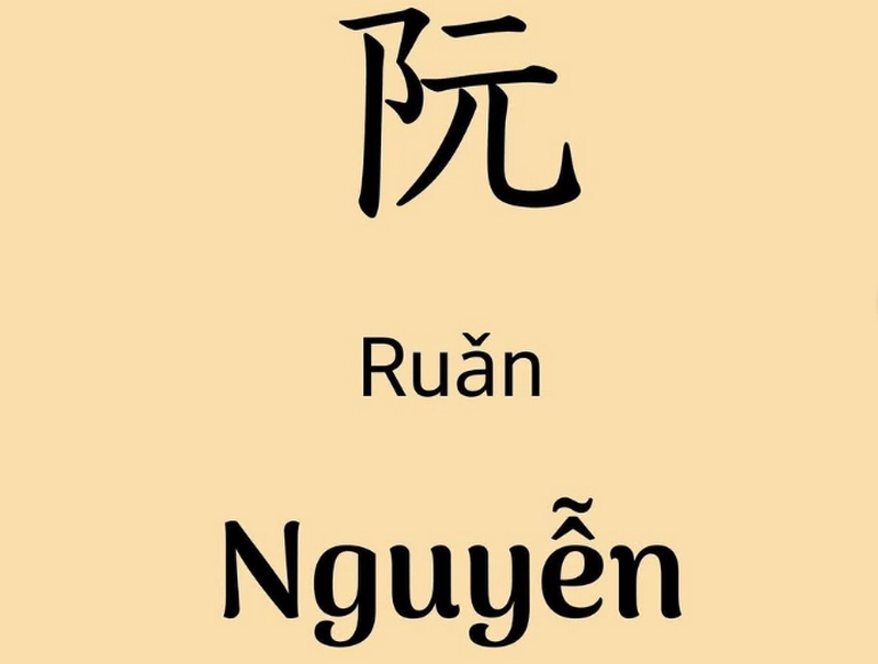 các họ trong tiếng trung