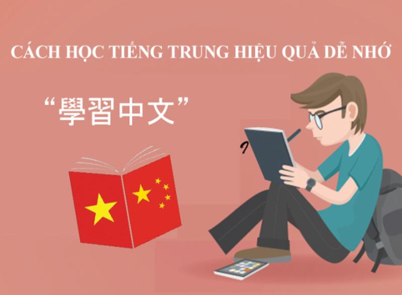 Cách học tiếng Trung dễ nhớ