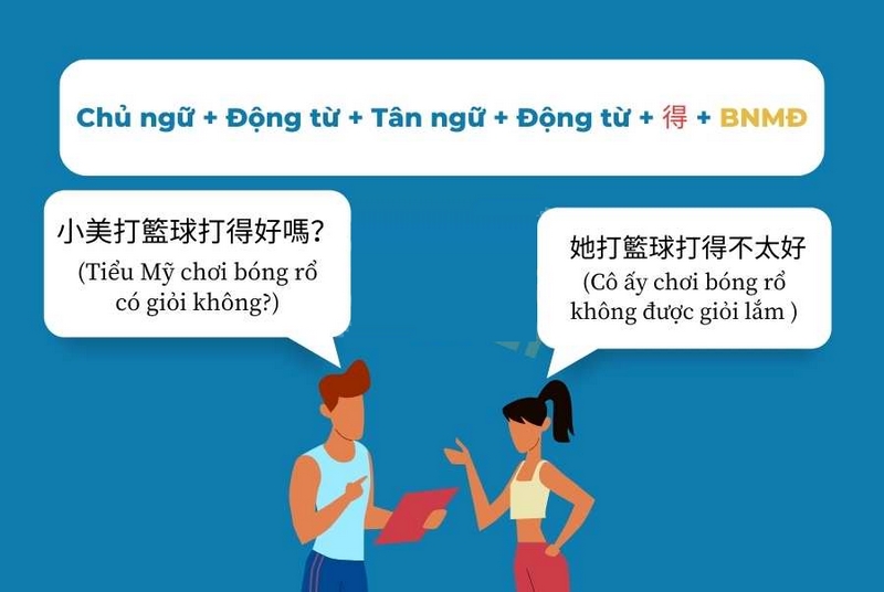 tân ngữ trong tiếng trung