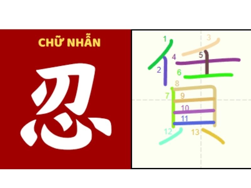 chu-nhan-tieng-trung