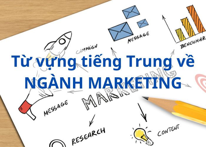 tu-vung-tieng-trung-nganh-marketing
