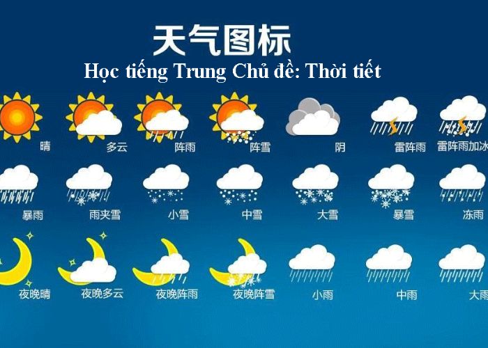 tu-vung-tieng-trung-ve-phong-canh
