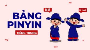 Pinyin là gì