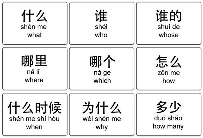 Hiểu sự khác biệt của bảng phiên âm Pinyin là gì, hãy luyện phát âm kết hợp nghe để gia tăng hiệu quả học