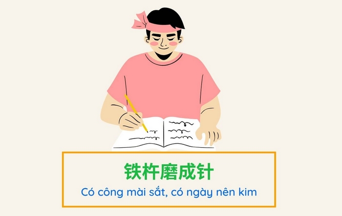 Thành ngữ tiếng Trung đã được lưu truyền lâu đời trong văn hóa Trung Hoa